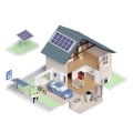 Installation Process for a Green and Renewable Housing Community