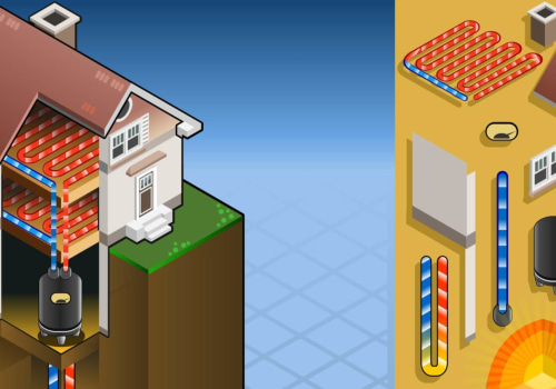 A Sustainable Housing Community: Exploring the Benefits of Geothermal Systems