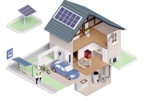 Installation Process for a Green and Renewable Housing Community