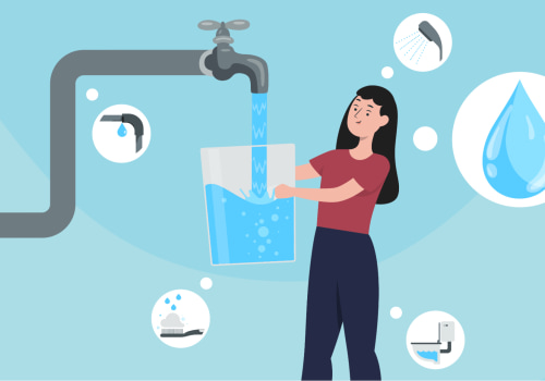 Energy and Water Efficiency Measures for Sustainable Housing Communities